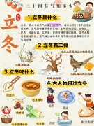 <b>立冬寒至，贤道管道守护隧道安全线​</b>